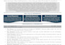 do executive resume writing